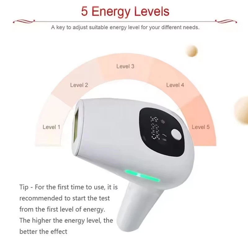 Wireless IPL Laser Hair Removal Device – Portable Painless Hair Remover for Home Body Use