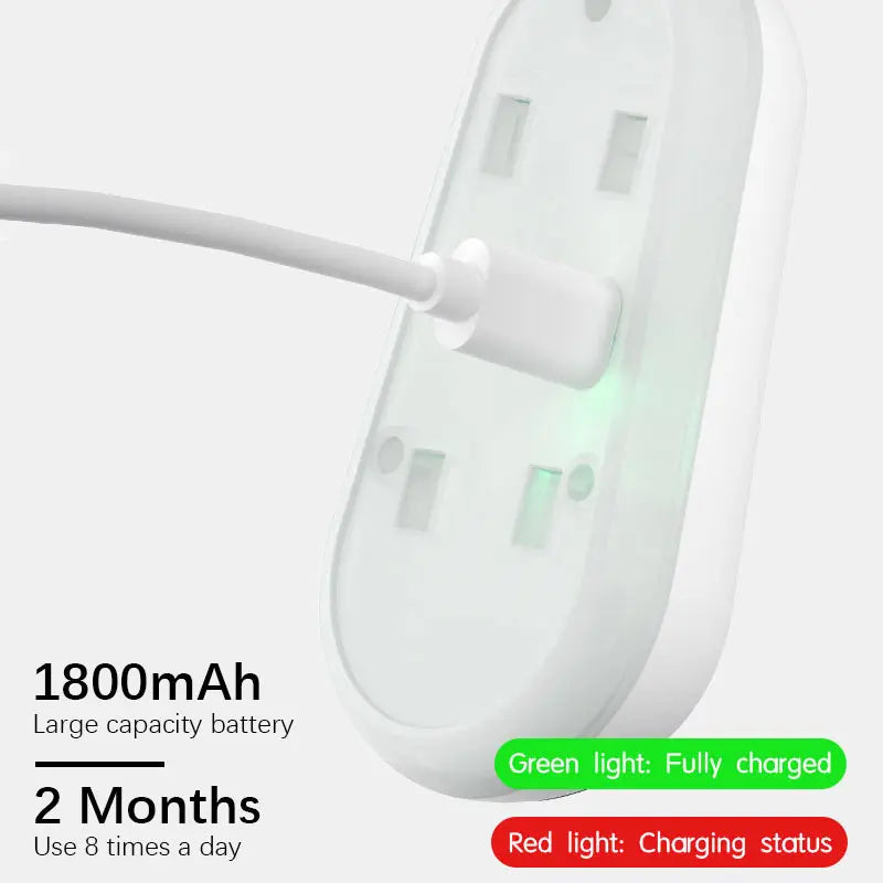 Z-2-in-1 Toilet Sensor Night Light with UV Sterilization – Motion-Activated Bathroom Light with 3 Brightness Levels