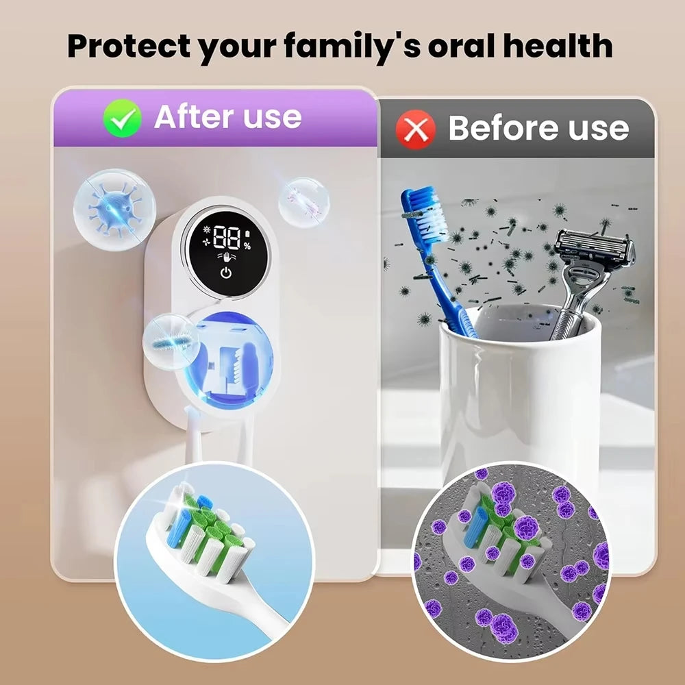 Y-UV Automatic Toothbrush Holder Cleaner & Dryer – Rechargeable Wall-Mounted Air-Drying Toothbrush Storage with Rotating Cover
