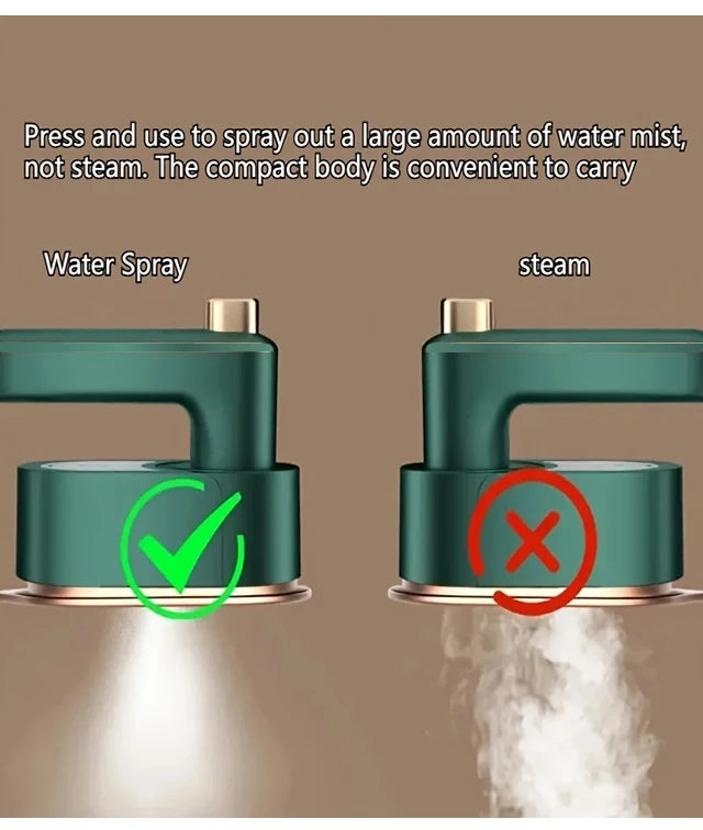 W-Mini Rotating Handheld Garment Steamer – Wet &amp; Dry Steam Iron for Home &amp; Travel